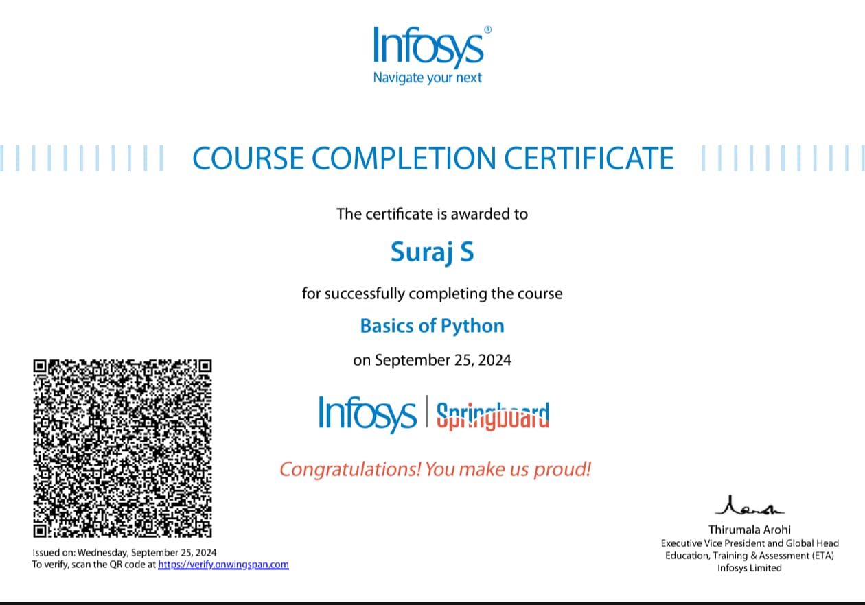Infosys Springboard — Basics of Python