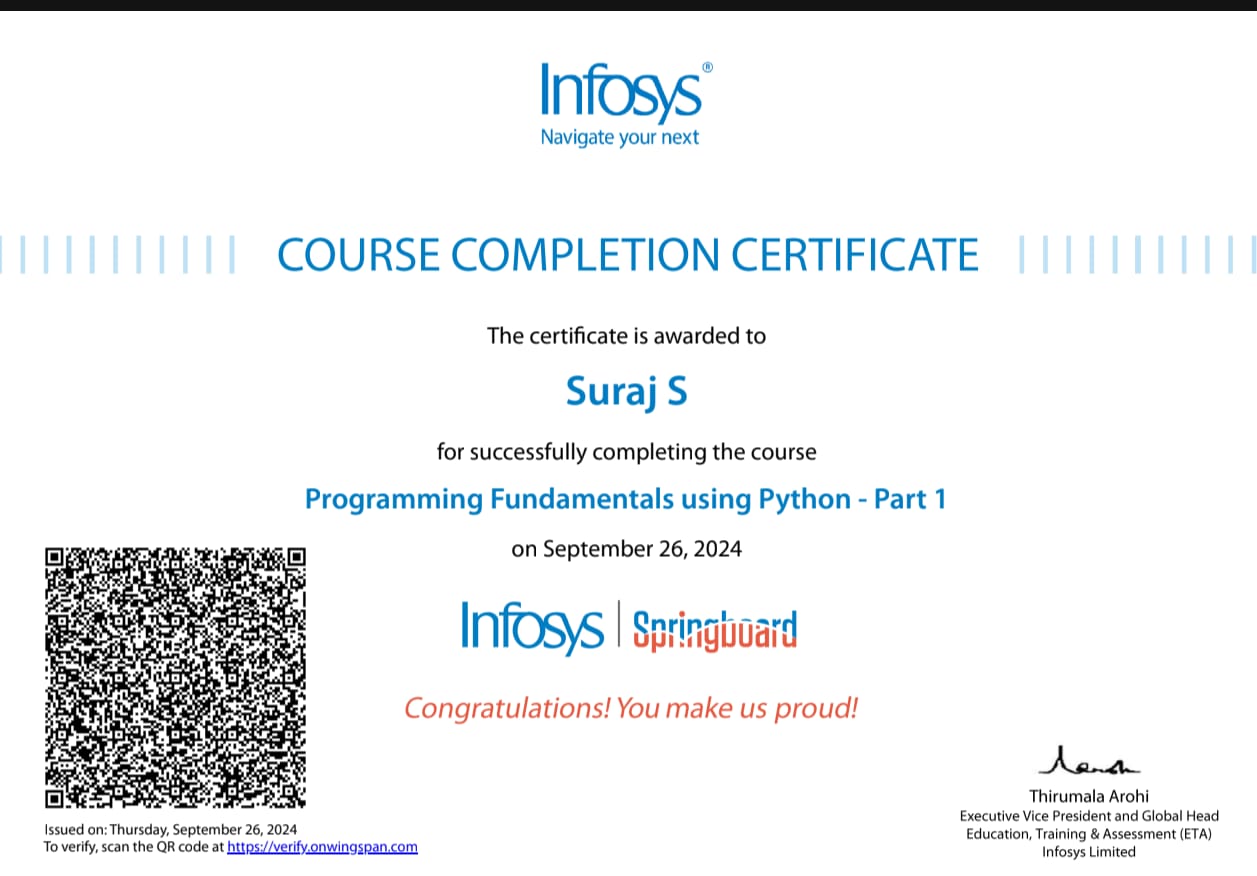 Infosys Springboard — Programming Fundamentals using Python Part 1