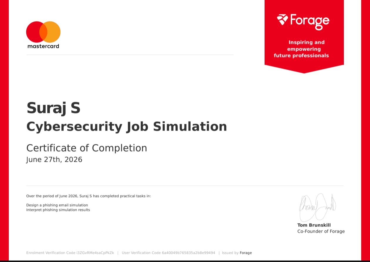 Mastercard — Cybersecurity Job Simulation
