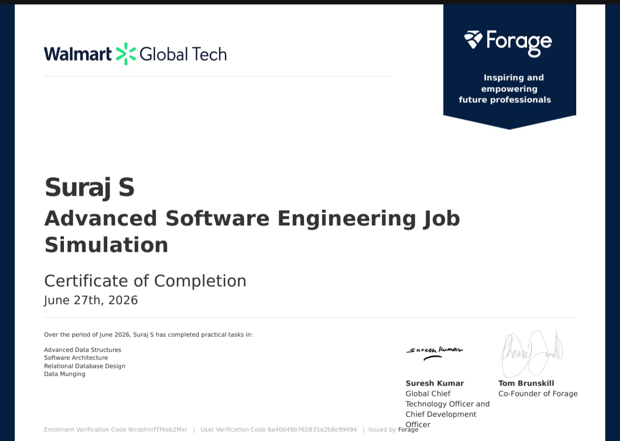 Walmart Global Tech — Advanced Software Engineering